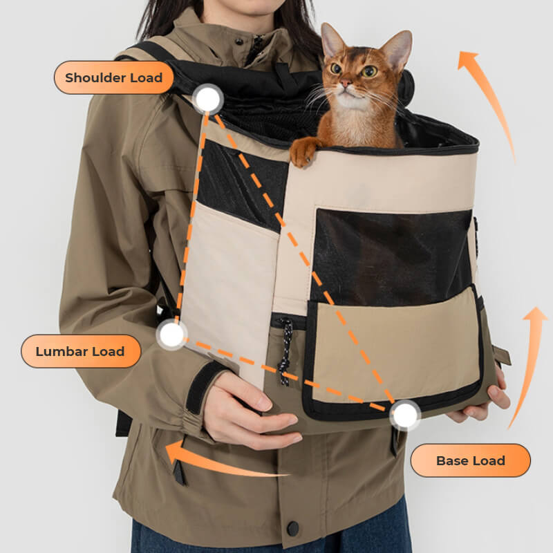 Portable Outdoor Pet Travel Bag Waterproof Cat Backpack